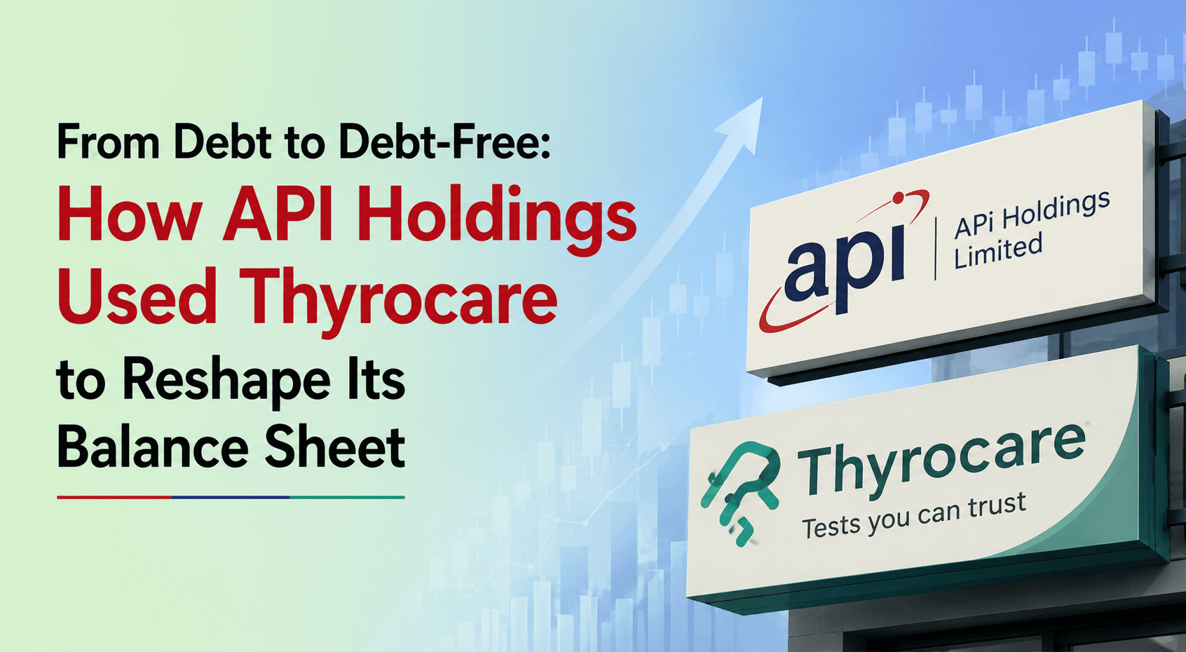 PharmEasy ( API ) Update Banner