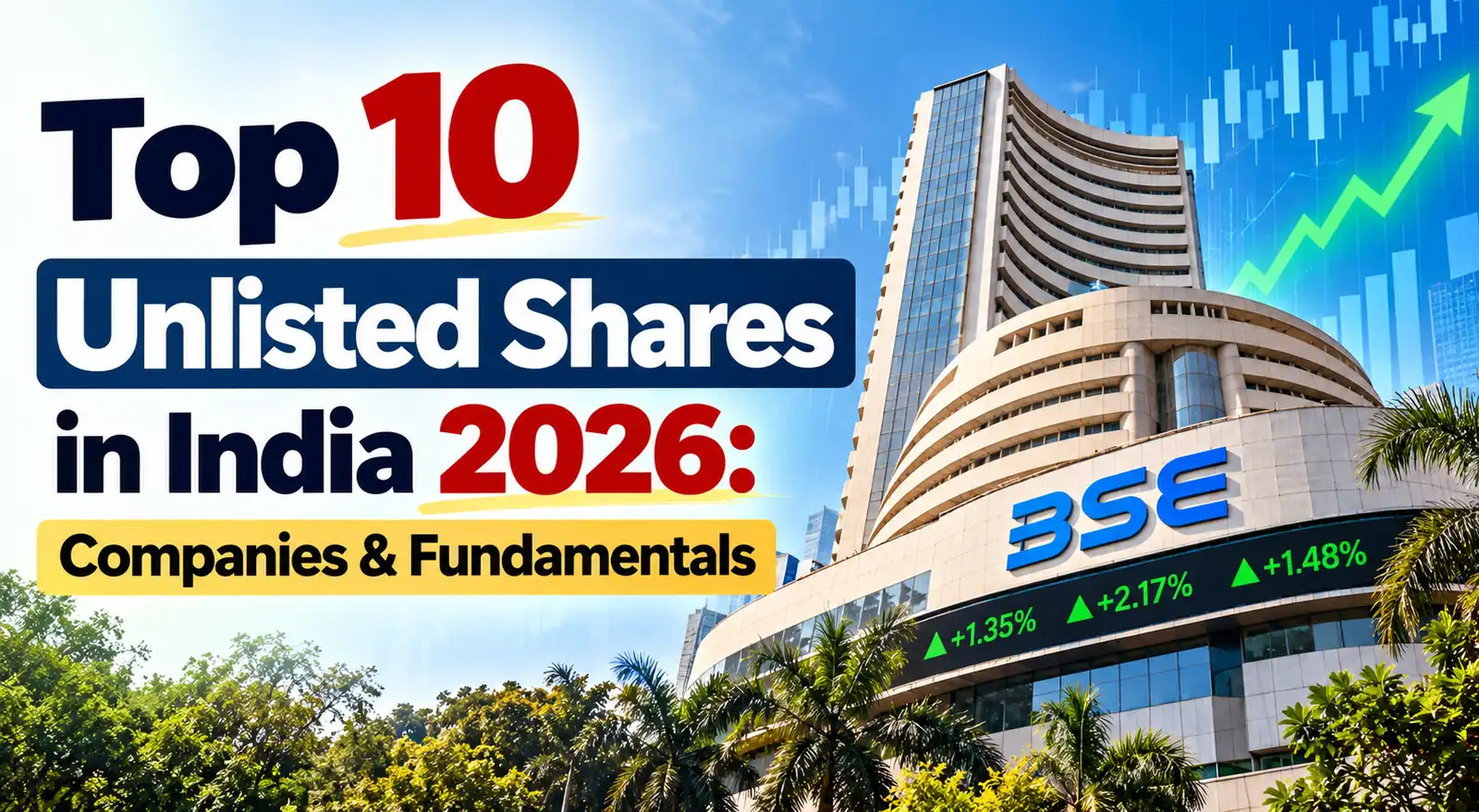 Unlisted shares Banner