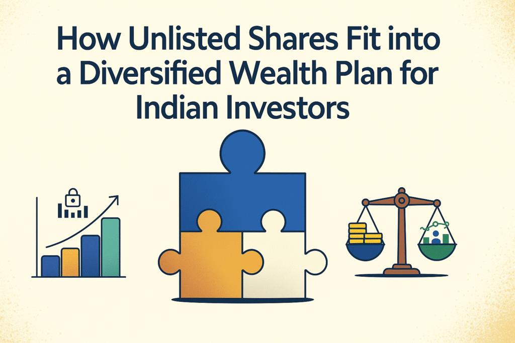Unlisted Shares Wealth Plan